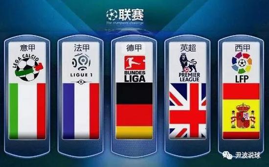 国际乒联与